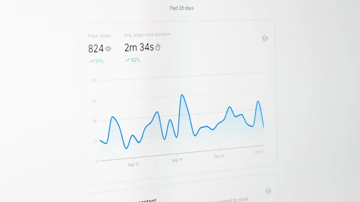 3千超のAIコンテンツ農場をリアルタイム検出